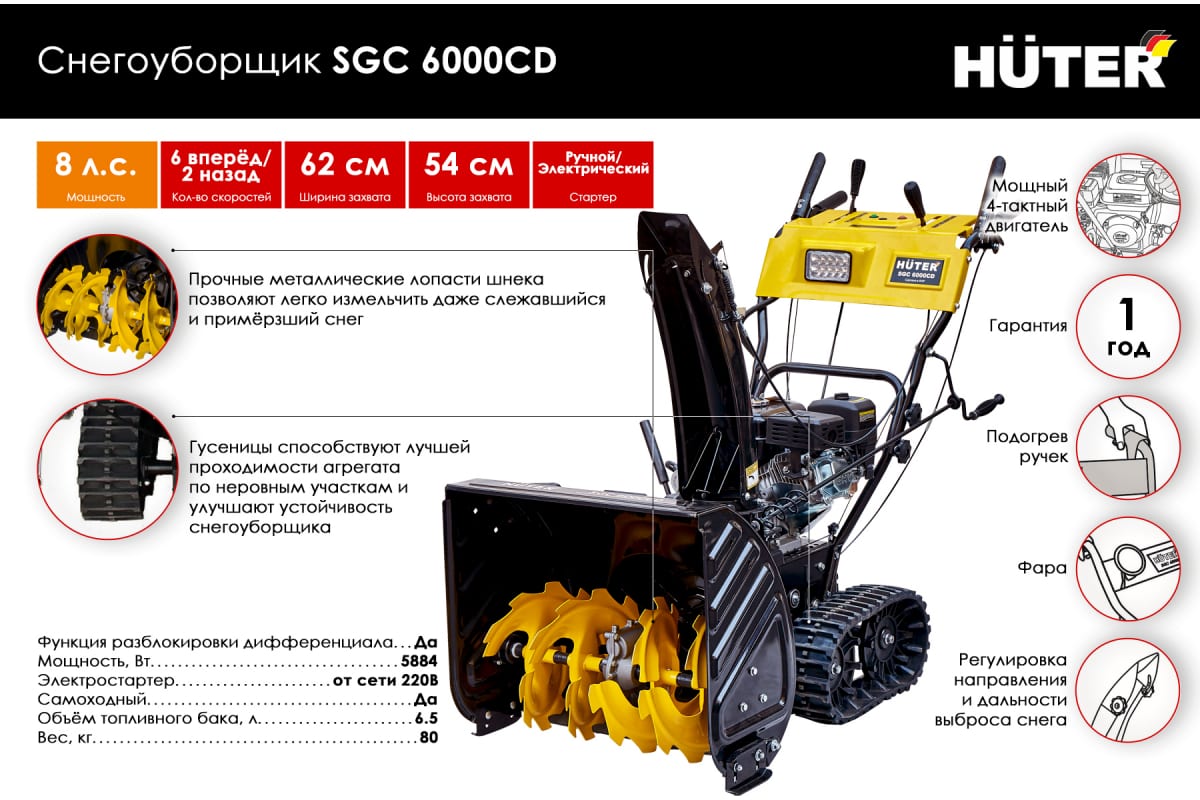 Снегоуборщик huter sgc 4000 отзывы