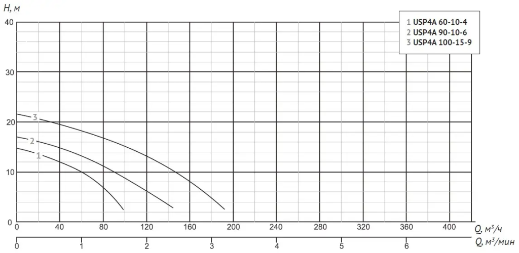 Без названия - 2024-11-19T093853.104.png