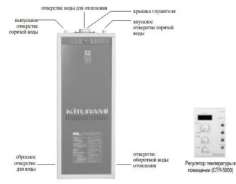 Котел газовый напольный Kiturami TGB HiFin-30